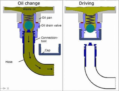 Quick Change Oil Drain System